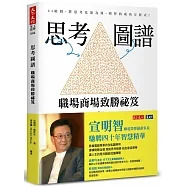 思考圖譜